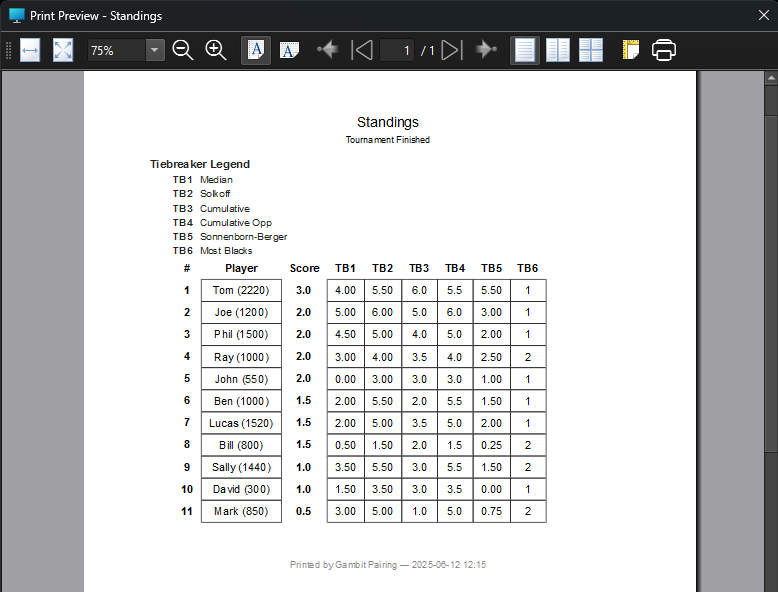 Print Dialog
